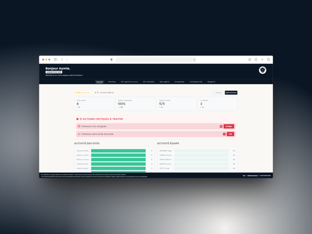 Logiciel sécurité privée gérer, structurer et développer votre agence efficacement - MC TRACKER