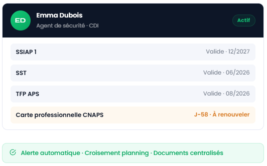 Logiciel de gestion des agents pour une société d'agence de sécurité privée - MC TRACKER