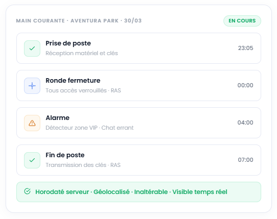 Main courante numérique pour agence de sécurité privée - MC TRACKER